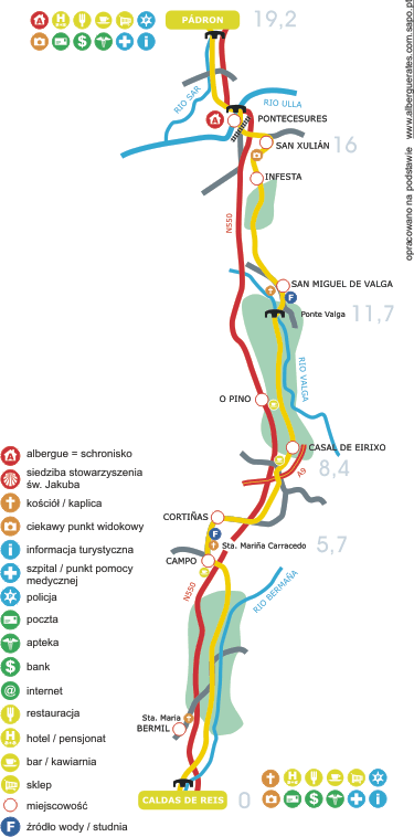 mapa 7 etap